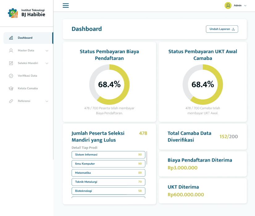 Form Pendaftaran Online